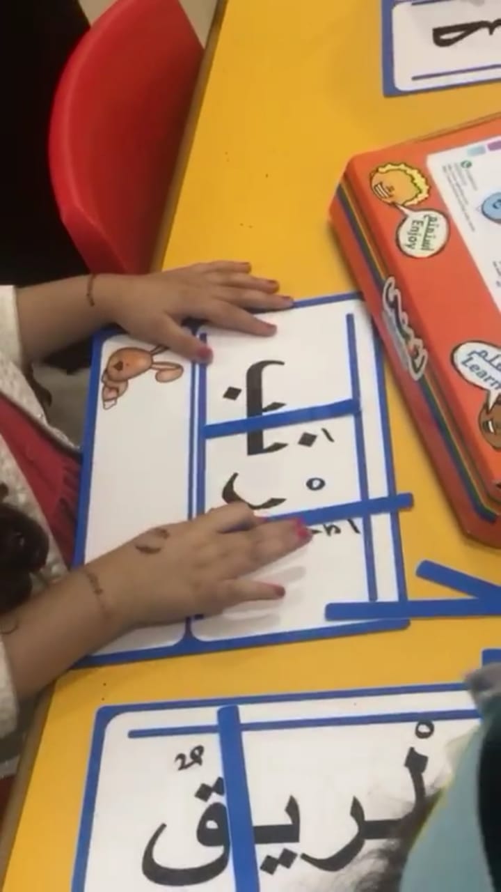 لوحات تحليل الكلمات