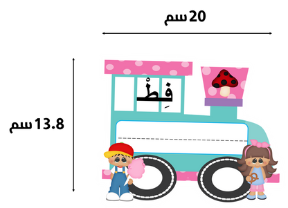 قطار الحرف الناقص لنهاية الكلمة